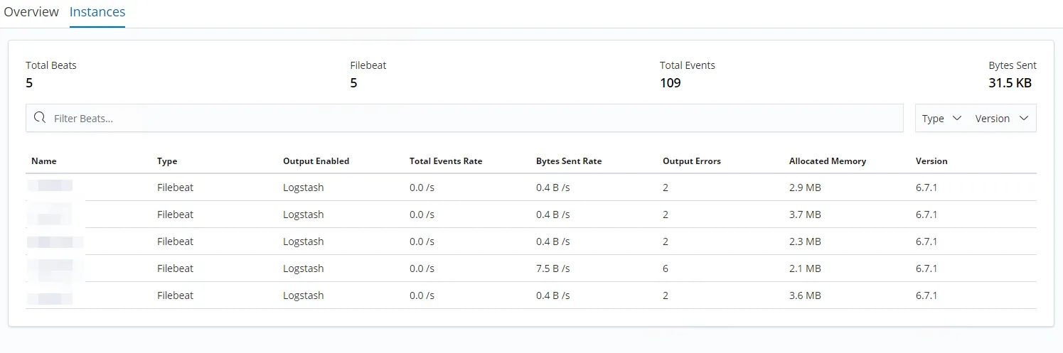 Beats monitoring view in Kibana showing connected beats and their versions
