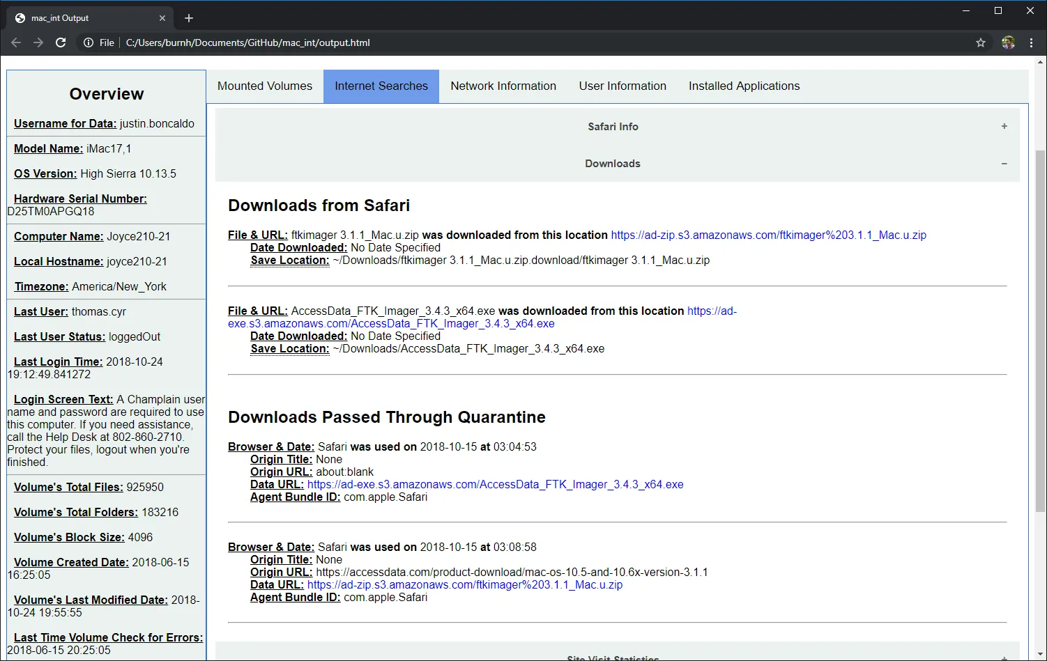 User Specific Downloads output