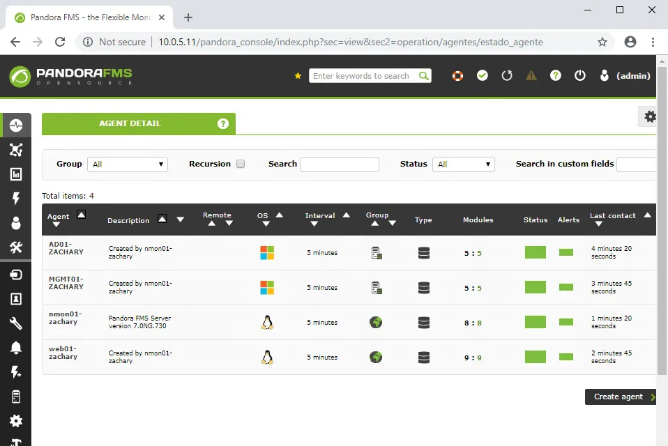 Pandora Console Agent Detail view listing all monitored endpoints